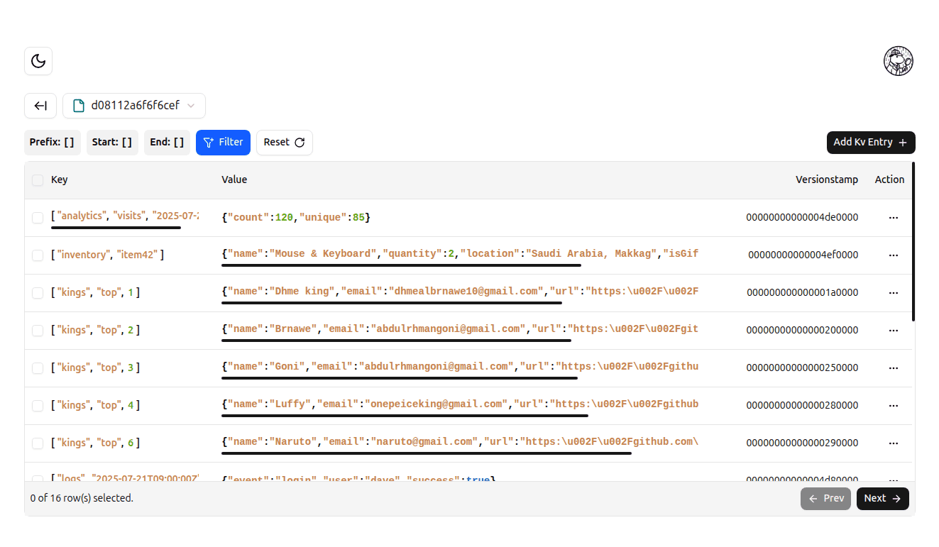 KV Entries screenshot