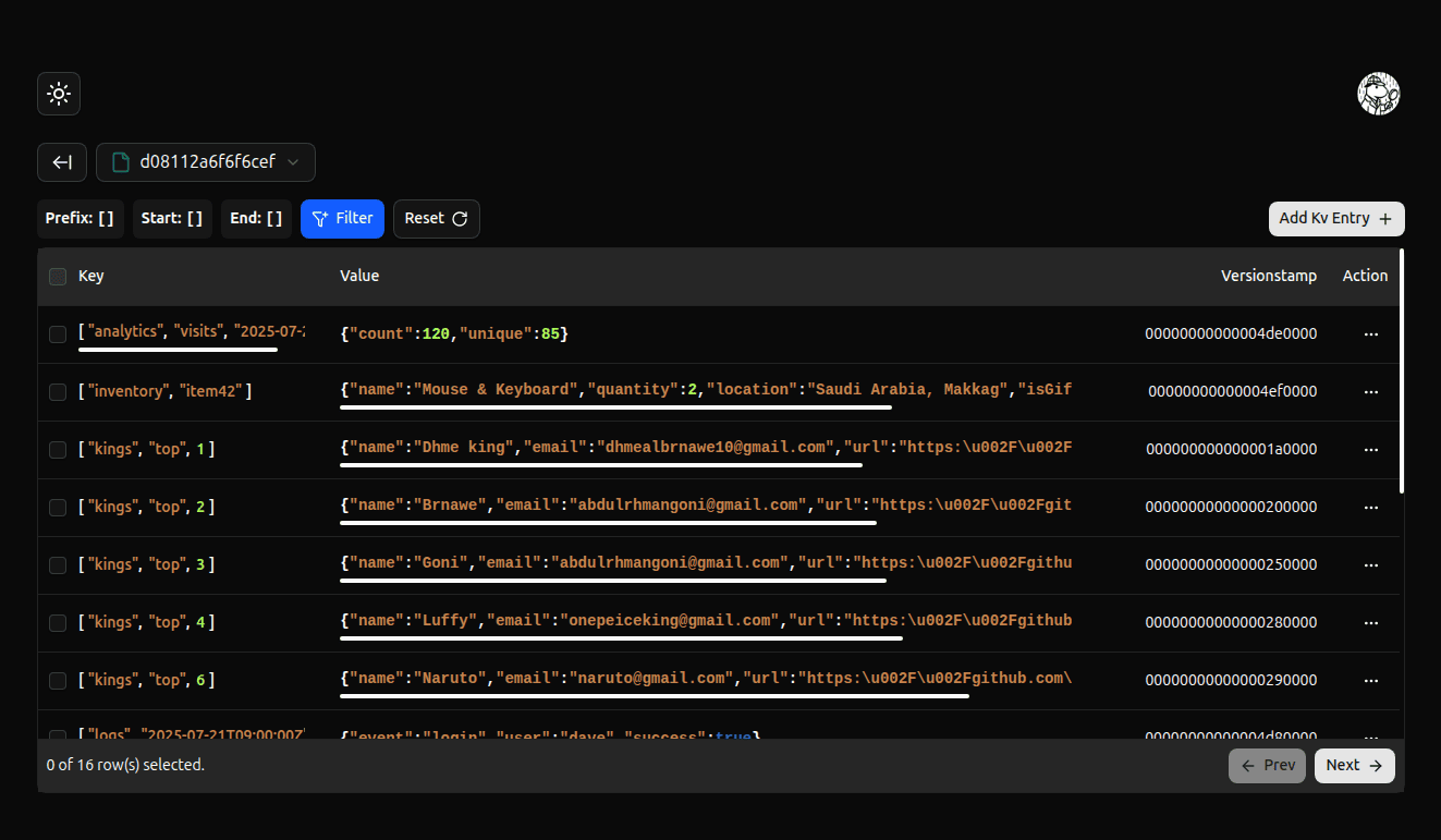 Deno KV GUI Client Interface